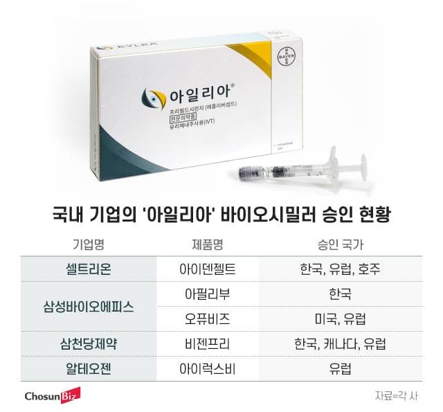 그래픽=정서희