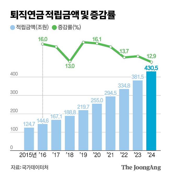 신재민 기자