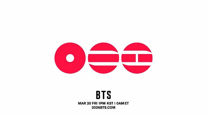 방탄소년단 'ARIRANG' 일주일만 선주문량 400만장 돌파