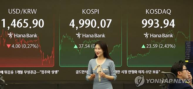 오천피, 천스닥를 향해 (서울=연합뉴스) 이진욱 기자 = 23일 서울 중구 하나은행 본점 딜링룸에서 직원이 코스피 및 코스닥 종가를 보며 밝은 표정을 짓고 있다. 이날 코스피는 장 초반 5,000선을 회복한 뒤 오름폭을 줄여 4,990대에서 장을 마쳤으며 코스닥지수는 2% 넘게 급등해 '천스닥'(코스닥 1,000)에 바짝 다가섰다. 2026.1.23 cityboy@yna.co.kr