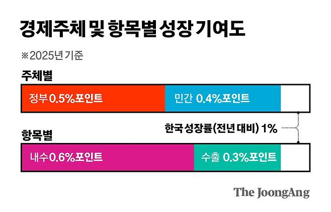 김경진 기자