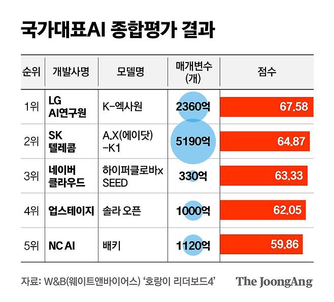 김영옥 기자