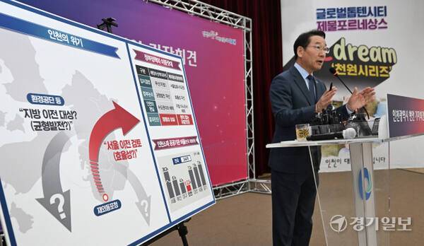 유정복 인천시장이 28일 시청 대회의실에서 재외동포청 이전 논란 및 수도권매립지관리공사 관할권 이관 등 주요 시정 현안에 대한 기자회견을 하고 있다. 조병석기자