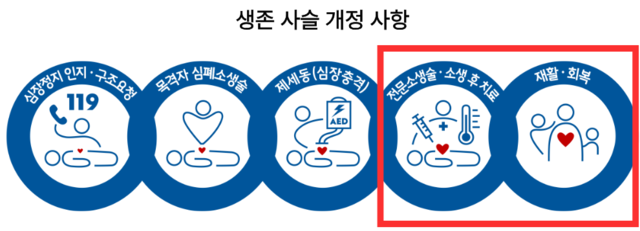 질병관리청