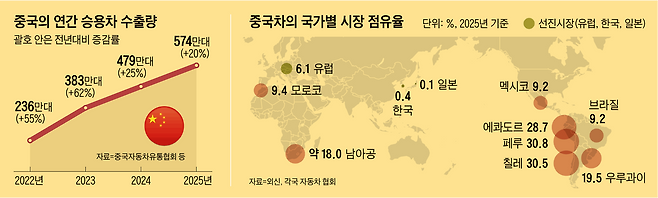 그래픽=이진영
