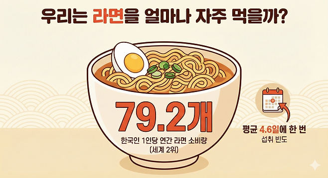 제미나이 생성 이미지