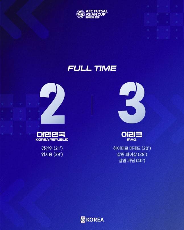 ▲ ⓒ대한축구협회