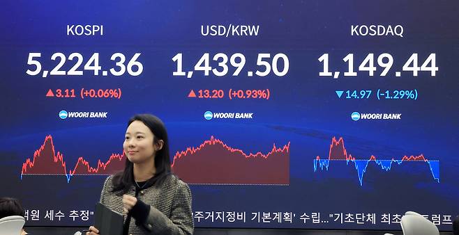 30일 서울 중구 우리은행 본점 딜링룸 전광판에 코스피 종가가 표시되고 있다. 뉴스1