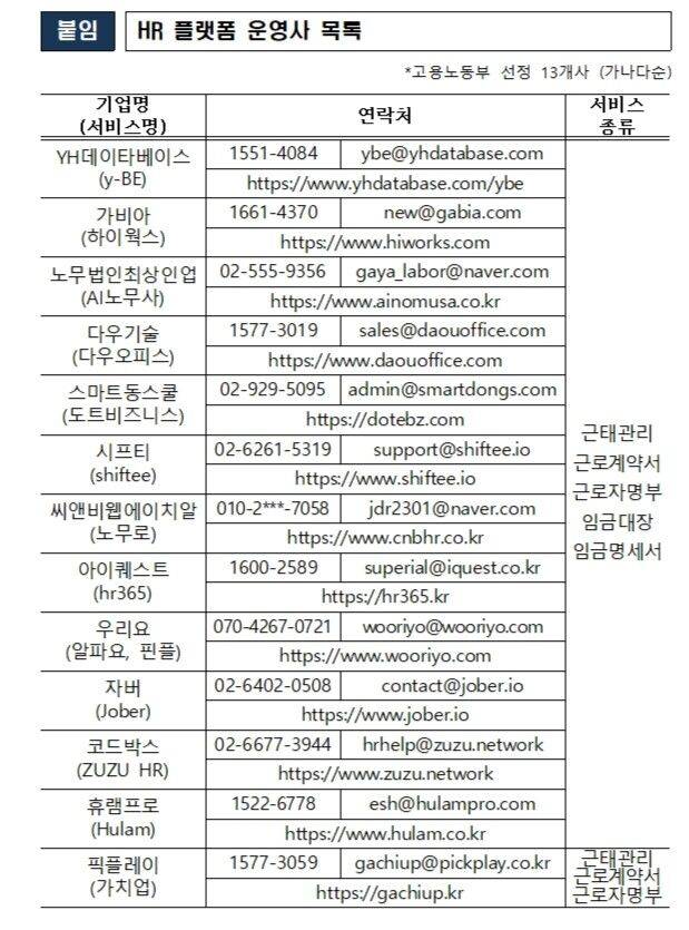 고용노동부