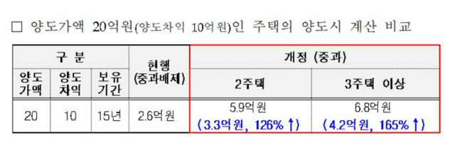 임광현 국세청장 페이스북 계정 캡처