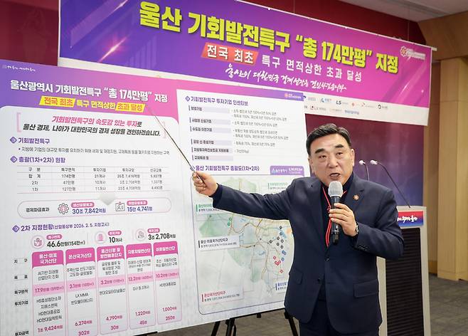 김두겸 울산시장이 5일 울산시청 프레스센터에서 울산·미포국가산단, 온산국가산단, 울산항만 및 항만배후단지, 자동차일반산단, 이화일반산단 등 5개 지구 기회발전특구 추가 지정과 관련해 언론브리핑을 진행하고 있다. 이수화 기자