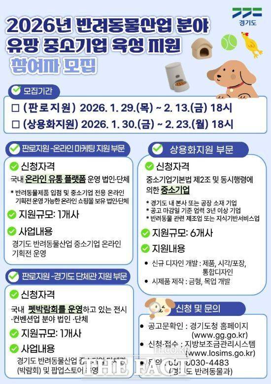경기도의 '반려동물 산업 분야 유망 중소기업 육성 지원사업' 참여 보조사업자 모집 안내 포스터. /경기도