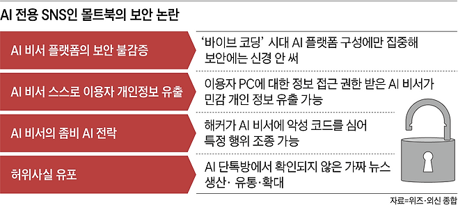 그래픽=이진영