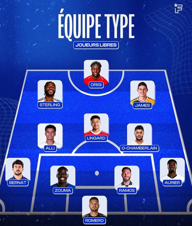 사진=풋 메르카토