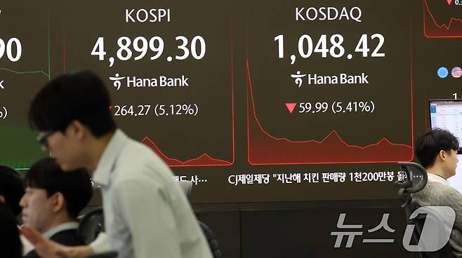 6일 오전 서울 중구 하나은행 딜링룸 전광판에 코스피 지수가 4900선 하회로, 코스닥 지수가 1100선 아래로 보이고 있다. 이날 코스피는 장초반 매도 사이드카가 발동됐다. ⓒ 뉴스1 김명섭 기자