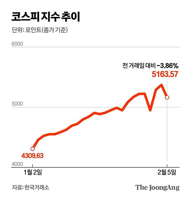 김경진 기자