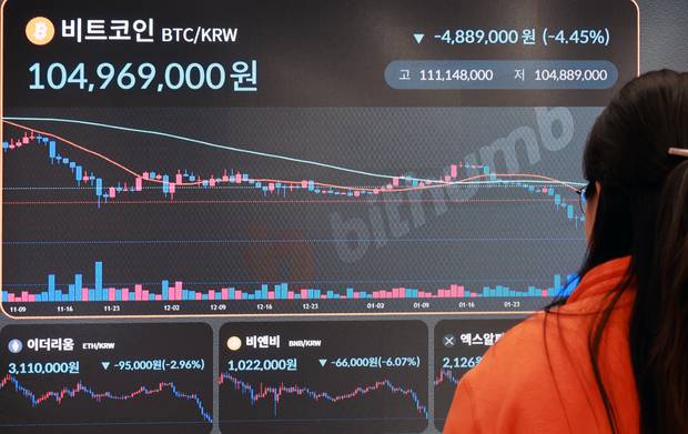 5일 서울 서초구 빗썸라운지 강남본점 현황판에 비트코인 등 암호화폐 거래 가격이 표시되고 있다. 뉴스1