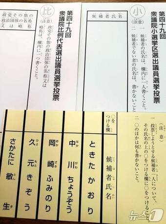 日 고베시는 2021년 10월 시장 선거에서 '기호식 투표'를 도입한 바 있다. 위는 '자서식', 아래는 '기호식' 투표용지다. 출처: 고베시