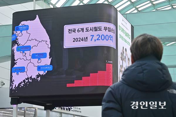 버스·지하철 등 대중교통 환승·무임승차 손실 지원 예산이 매년 증가해 지방자치단체 재정 부담이 커지면서 국비 지원을 요구하는 목소리가 커지고 있다. 지난 6일 오전 인천도시철도 1호선 인천터미널역 광고판에 ‘무임수송 손실비용 국비보전’을 촉구하는 홍보 영상이 상영되고 있다. 2026.2.6 /조재현기자 jhc@kyeongin.com