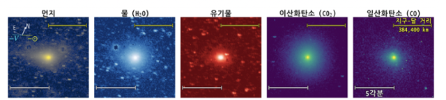 스피어엑스가 성간 혜성 '3I/ATLAS'에서 관측한 유기물질 방출 결과. 한국천문연구원 제공