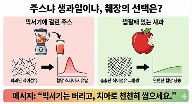 제미나이 생성 그래픽