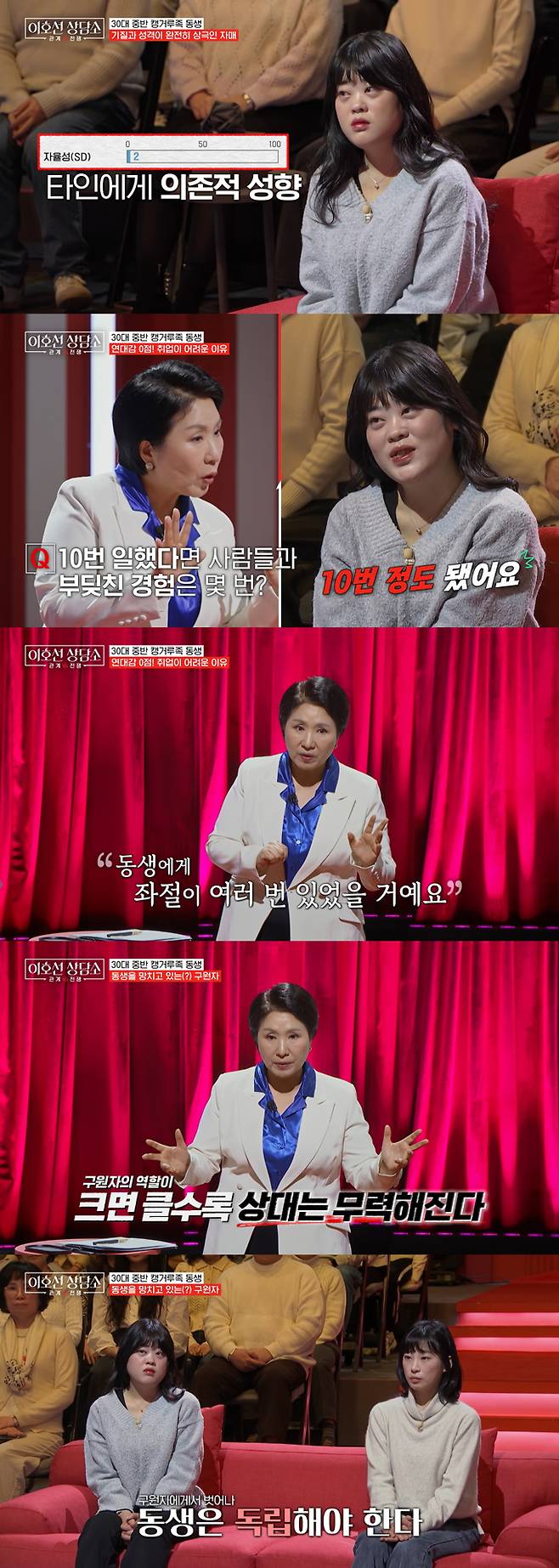부모 집에 얹혀사는 30대 '캥거루족' 동생이 어머니를 폭행해 고민이라는 언니의 사연이 전해졌다. /사진=tvN STORY '이호선 상담소' 방송 화면