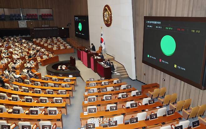 국회가 12일 본회의를 열어 국민의힘 의원들이 불참한 가운데 법안 63건을 처리하고 있다. 박민규 선임기자
