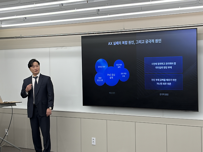 고정우 메타넷 상무가 지난 11일 서울 중구 매일경제 교육센터에서 매경AX 주최로 열린 ‘AX(인공지능 전환) 설명회’에서 강연하고 있다.