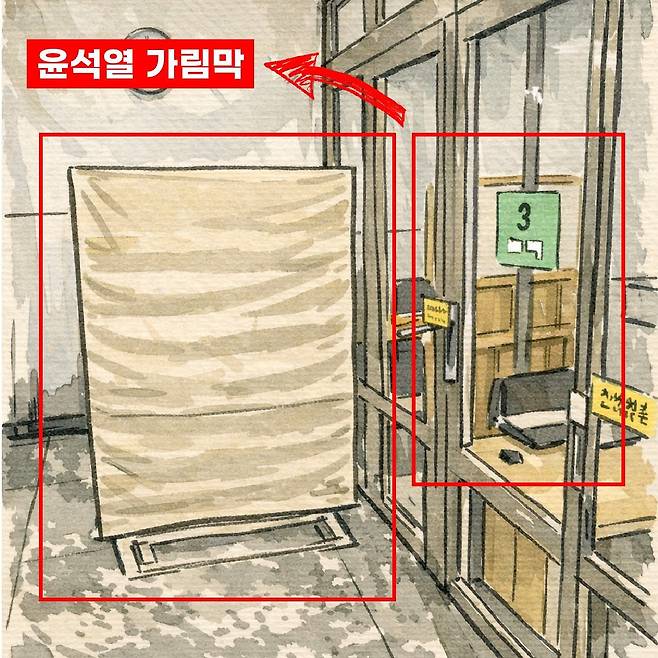 서울구치소 일반 변호인 접견실에서 윤석열 전 대통령 변호인 접견 때 설치됐던 가림막을 그린 스케치. 추미애 의원실 제공