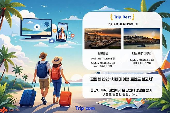 사진=트립닷컴