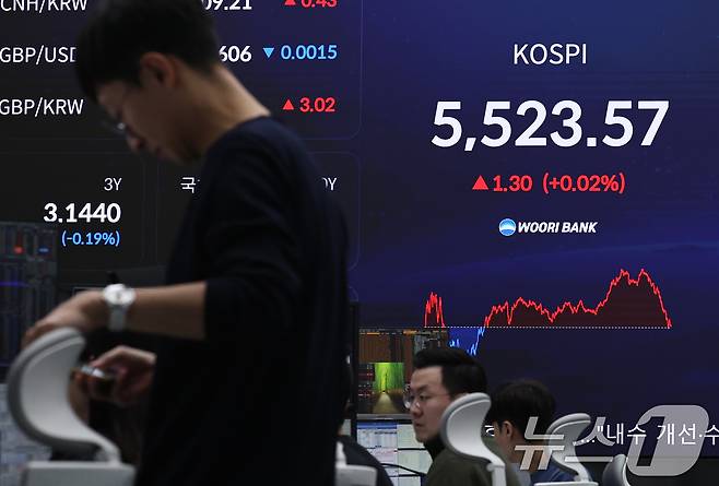 13일 오후 서울 중구 우리은행 본점 딜링룸 전광판에 코스피 시황이 나타나고 있다. 이날 코스피는 장중 5580을 돌파하면서 한때 최고치를 경신했다. 2026.2.13 ⓒ 뉴스1 구윤성 기자