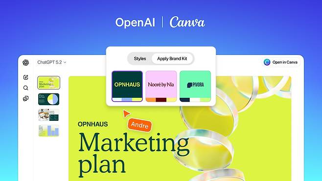 캔바(Canva) 제공