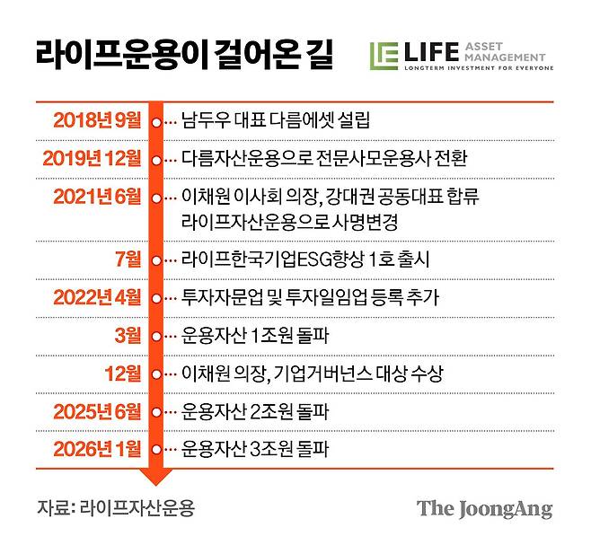 김경진 기자