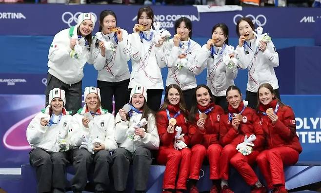 ▲ 출처| 중국 '소후'