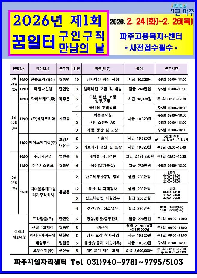 2026년 제1회 '구인 구직 만남의 날' 개최 안내 포스터 Ⓒ파주시청 제공