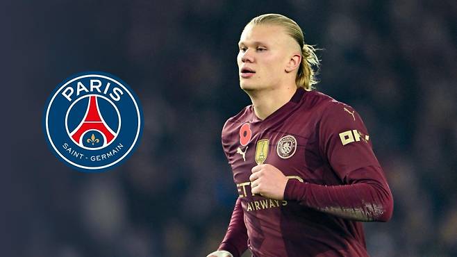 엘링 홀란. TEAMTALK