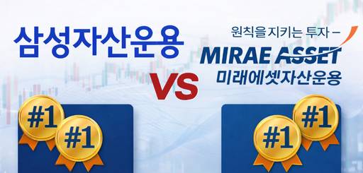 /챗GPT로 생성한 삼성자산운용과 미래에셋자산운용의 CI