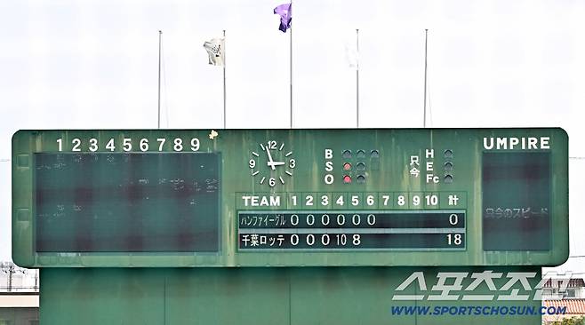 경기 후반부 불펜이 무너지며 4회와 5회에만 18실점을 허용한 한화.