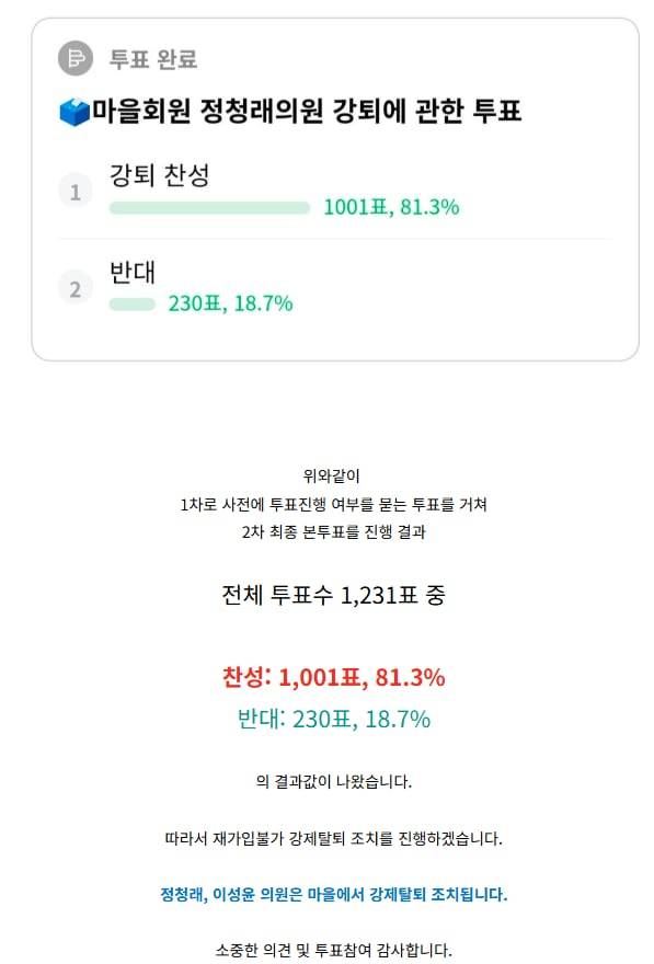 22일 네이버 카페 '재명이네 마을'에 올라온 정청래 더불어민주당 대표 강제 탈퇴와 관련한 투표 공지 글. /재명이네 마을