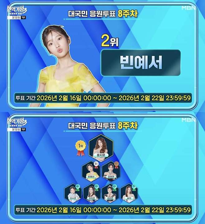 ⓒMBN '현역가왕3'