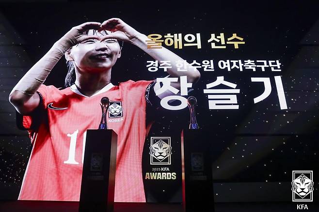 이강인(파리 생제르맹)이 '캡틴' 손흥민(LAFC)의 아성을 무너뜨리고 대한민국 최고 축구선수 자리에 우뚝 섰다. 대한축구협회(KFA)는 24일 천안 코리아풋볼파크에서 '2025 KFA 어워즈'를 열고 이강인을 올해의 선수 남자 부문 수상자로 선정했다. 이강인은 총점 31.4점을 획득해 역대 최다(7회)이자 전년도 수상자인 손흥민(29.2점)을 제치고 1위를 차지했다. 대한축구협회