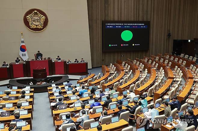 '위안부 피해자 허위사실 유포시' 처벌법 본회의 통과 (서울=연합뉴스) 신현우 기자 = 12일 국회에서 열린 2월 임시국회 본회의에서 일제하 일본군위안부 피해자에 대한 보호ㆍ지원 및 기념사업 등에 관한 법률 일부개정법률안(대안)이 통과되고 있다. 2026.2.12 nowwego@yna.co.kr