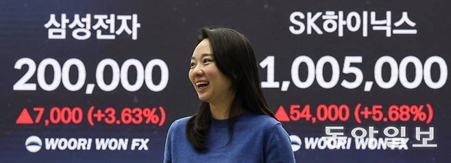 24일 서울 중구 우리은행 딜링룸에 이날 나란히 신고가를 경신한 삼성전자와 SK하이닉스의 종가가 표시돼 있다. 이한결 기자 always@donga.com