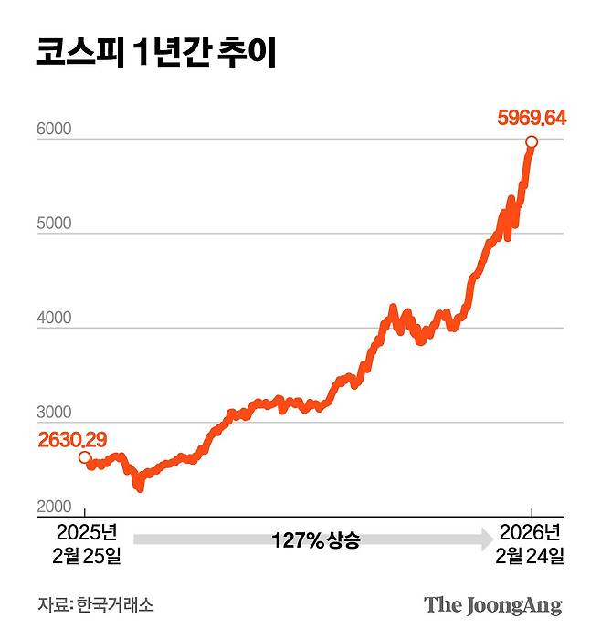 박경민 기자