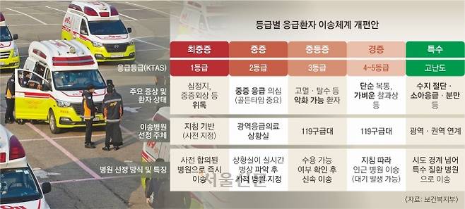 서울신문DB