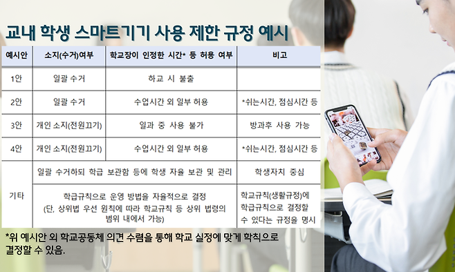 울산매일 인포그래픽