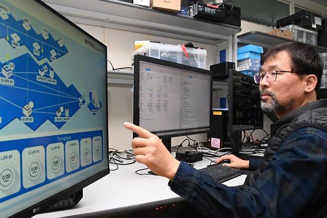 ETRI 연구진이 지능형 서비스 프로그래머블 모바일 코어 네트워크 기술에 관해 설명하는 모습. ETRI 제공