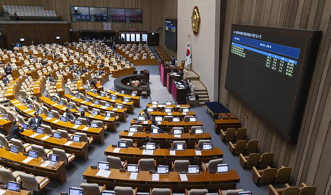 26일 국회에서 열린 2월 임시국회 8차 본회의에서 국민의힘 몫의 천영식 방송미디어통신위원회 위원 후보자의 추천안이 부결되고 있다. (자료: 연합뉴스)