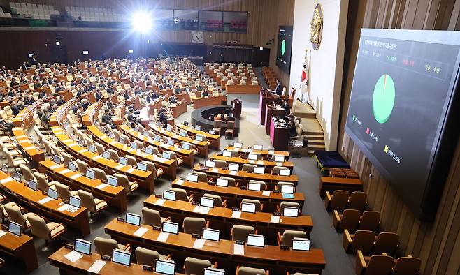 26일 오후 서울 여의도 국회에서 열린 제432회 국회(임시회) 제8차 본회의에서 형법일부개정법률안에 대한 수정안이 재적296인, 재석 170인, 찬성163인, 반대 3인 기권 4인으로 가결되고 있다. 뉴시스