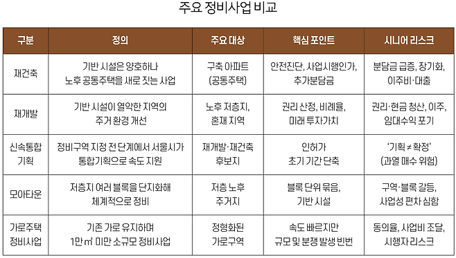 (그래픽 유영현 기자)